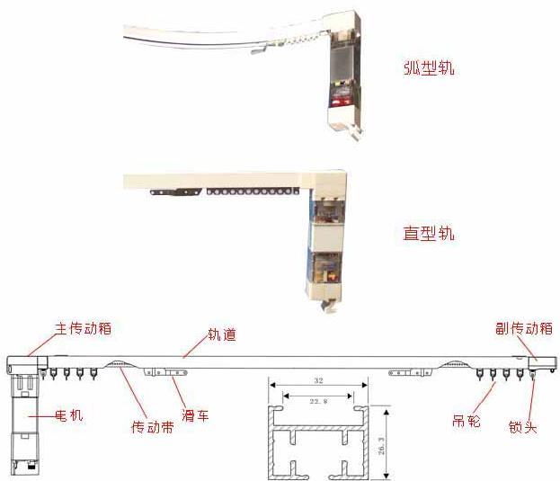 酒店電動(dòng)窗簾的清潔與保養(yǎng)小知識(shí)！